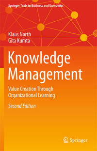 Knowledge Management Value Creation Through Organizational Learning