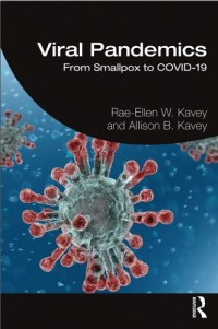 Image of Viral Pandemics: From Smallfox to Covid-19