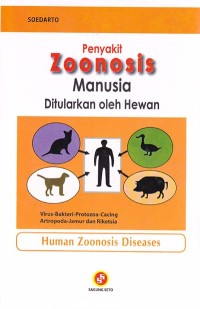 Image of Penyakit Zoonosis Manusia Ditularkan Oleh Hewan Virus, Bakteri, Protozoa, Cacing, Artopoda, Jamur dan Riketsia