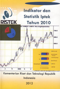 Indikator Statistik Iptek Tahun 2010